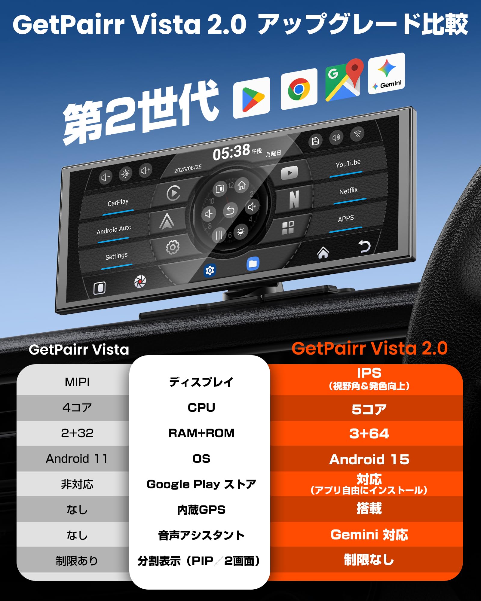 【限定SALE】GetPairr Vista 2.0アップグレード版 11インチ Amazon.co.jp: GetPairr Vista 2.0アップグレード版 11インチ